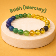 Budh Graha (Mercury) Bracelet
