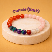 Cancer (Kark) Rashi