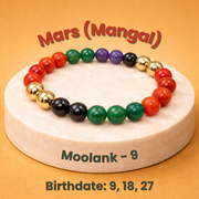 Mangal Graha (Mars) Bracelet | Mulank 9 - (Born on 9, 18, 27)