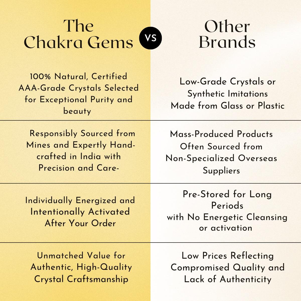 Red Gold Stone Anklet