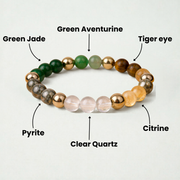 100% Natural Dhanyog Bracelet